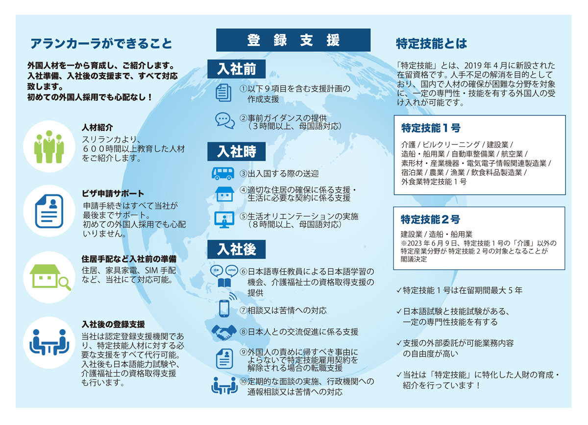 アランカーラの事業内容。現地無償教育が魅力の特定技能・スリランカ人人材紹介サービス